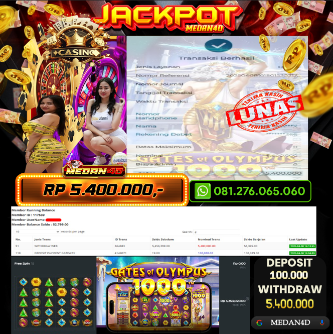 BUKTI JP MEDAN4D – 08 APRIL 2025 