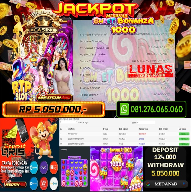 BUKTI JP MEDAN4D – 25 APRIL 2025 – SWEET BONANZA 1000
