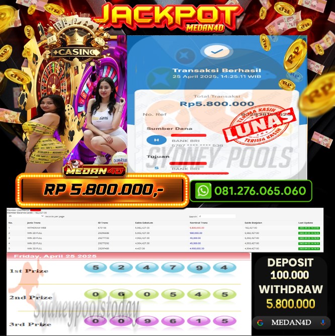 BUKTI JP MEDAN4D – 25 APRIL 2025 – SYDNEY POOLS