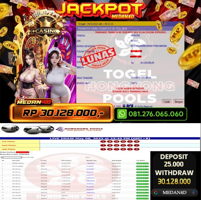 BUKTI JP MEDAN4D – 08 MEI 2025 