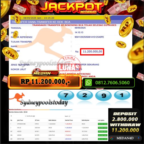 BUKTI JP MEDAN4D – 08 MEI 2025 