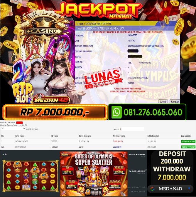 BUKTI JP MEDAN4D – 14 JUNI 2025 