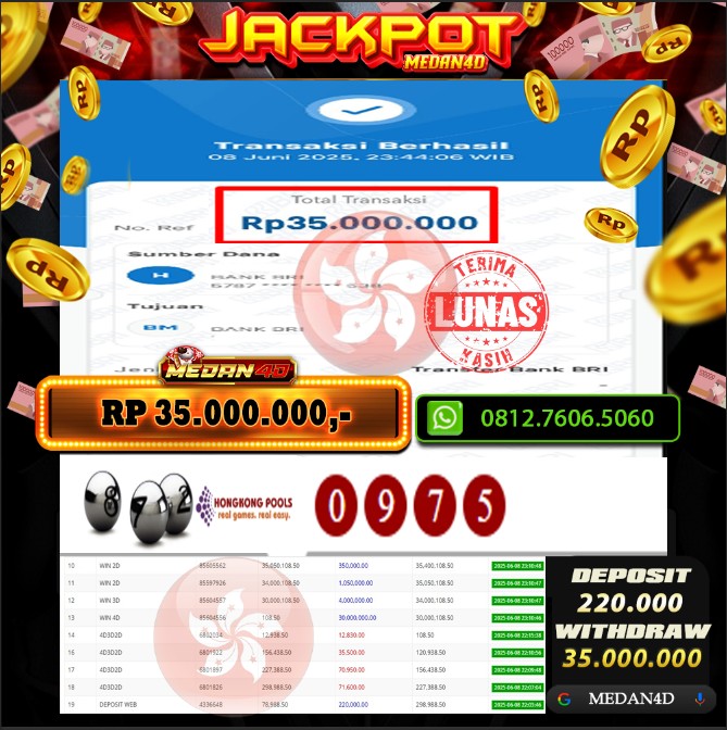 BUKTI JP MEDAN4D – 08 JUNI 2025 