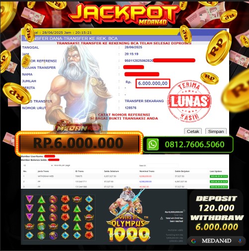 BUKTI JP MEDAN4D – 28 JUNI 2025 