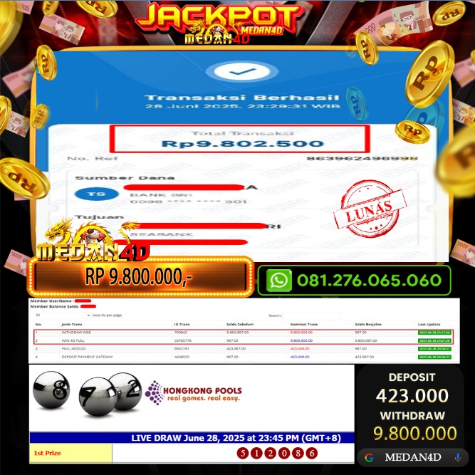 BUKTI JP MEDAN4D – 28 JUNI 2025 
