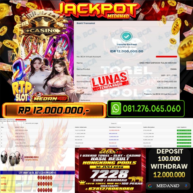 BUKTI JP MEDAN4D – 30 JULI 2025 
