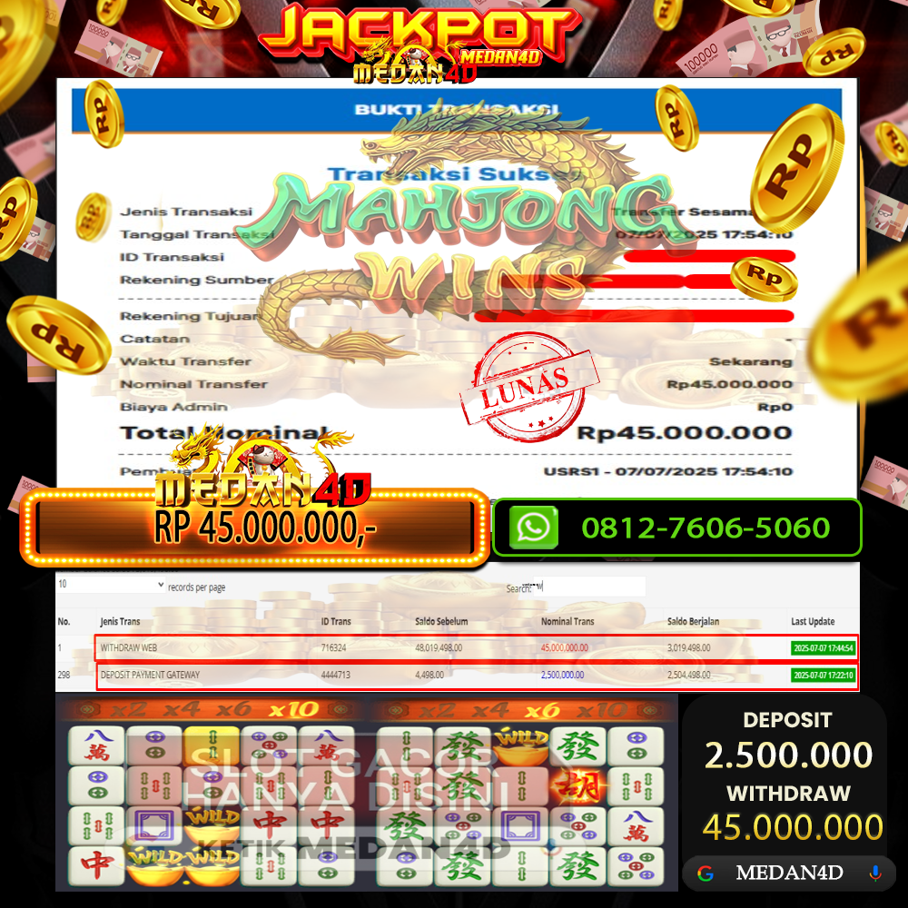 BUKTI JP MEDAN4D – 07 JULI 2025 