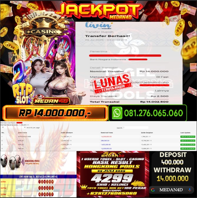 BUKTI JP MEDAN4D – 25 JULI 2025 