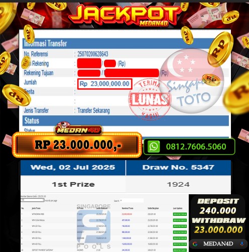 BUKTI JP MEDAN4D – 02 JULI 2025 