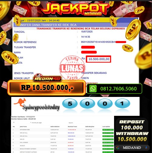 BUKTI JP MEDAN4D – 15 JULI 2025 