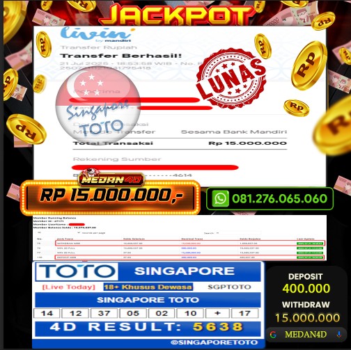 BUKTI JP MEDAN4D – 21 JULI 2025 