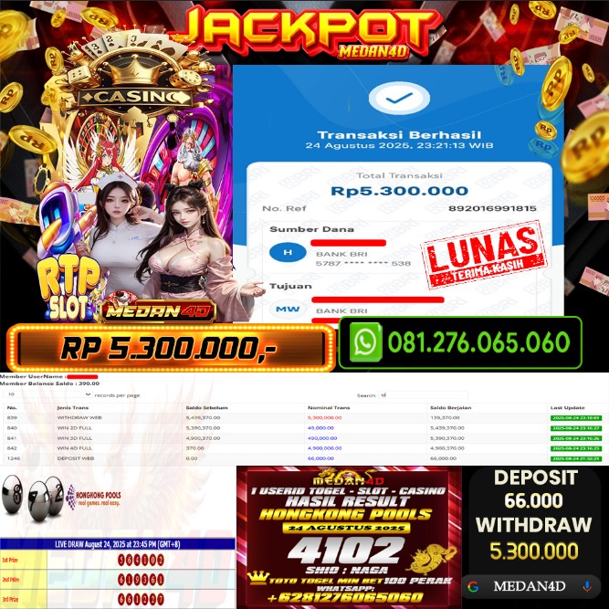 BUKTI JP MEDAN4D – 24 AGUSTUS 2025 