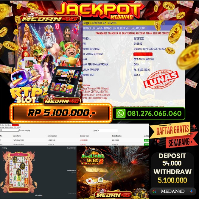 BUKTI JP MEDAN4D – 31 AGUSTUS 2025 
