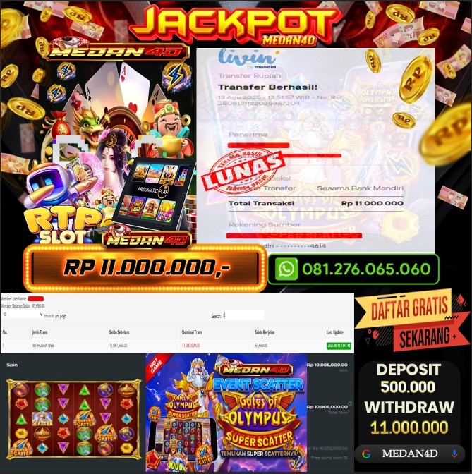 BUKTI JP MEDAN4D – 12 AGUSTUS 2025 