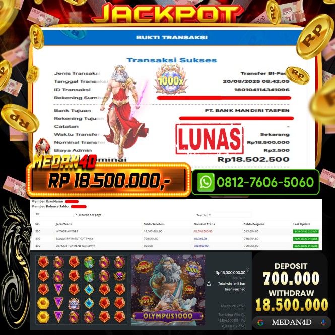 BUKTI JP MEDAN4D – 20 AGUSTUS 2025 