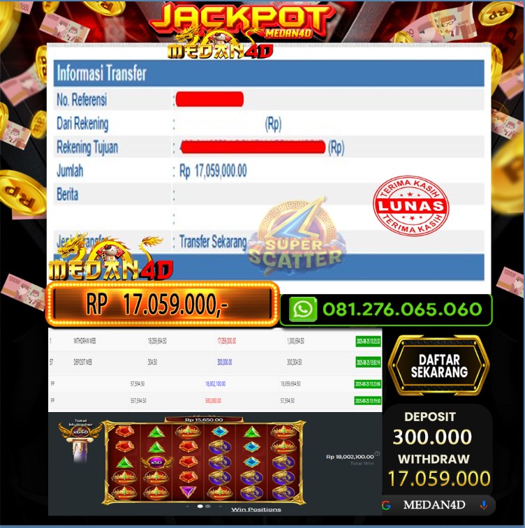 BUKTI JP MEDAN4D – 25 AGUSTUS 2025 