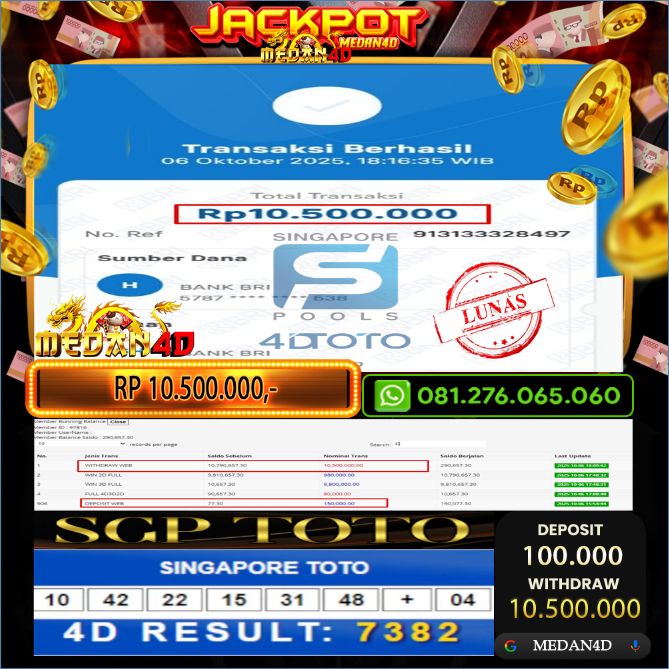 BUKTI JP MEDAN4D – 06 OKTOBER 2025 
