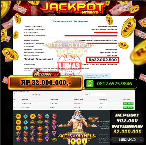 BUKTI JP MEDAN4D –  28 OKTOBER 2025 