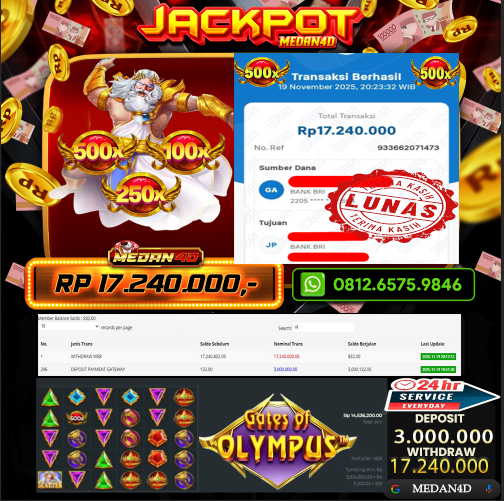 BUKTI JP MEDAN4D –  19 NOVEMBER 2025 