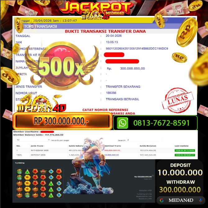 BUKTI JP MEDAN4D –  20 APRIL 2026 